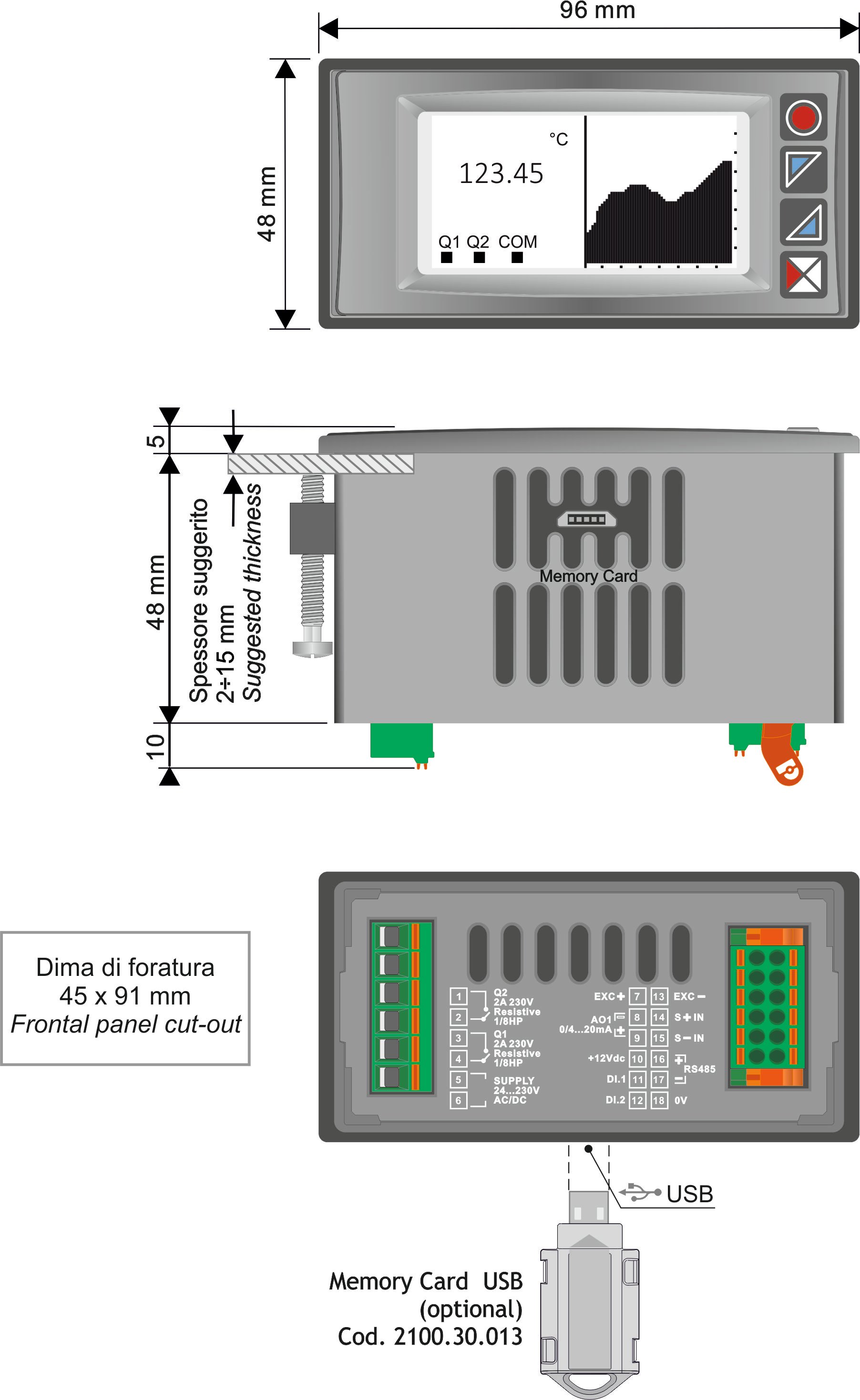 STR551 | Indicator -Panel meter 96x48